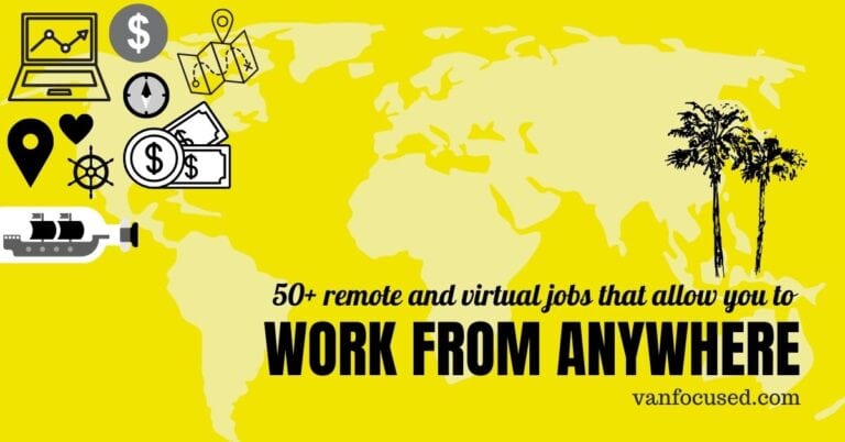 Remote work virtual work
